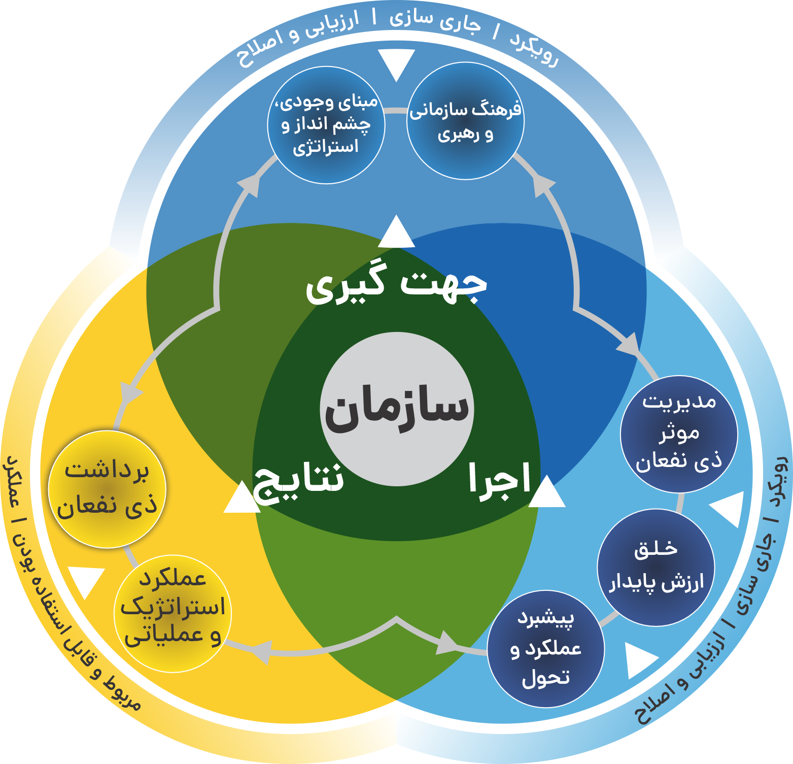 excellence-model1404